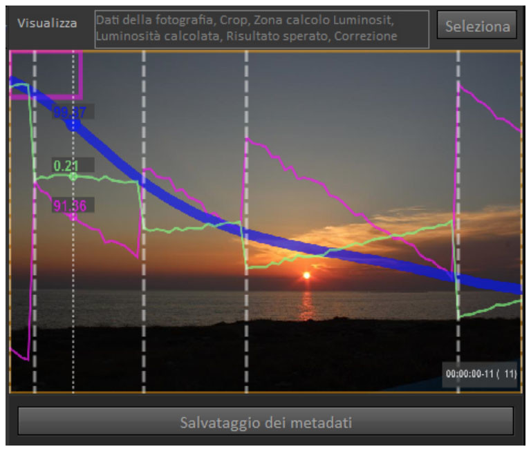 Pronti a tornare in Lightroom