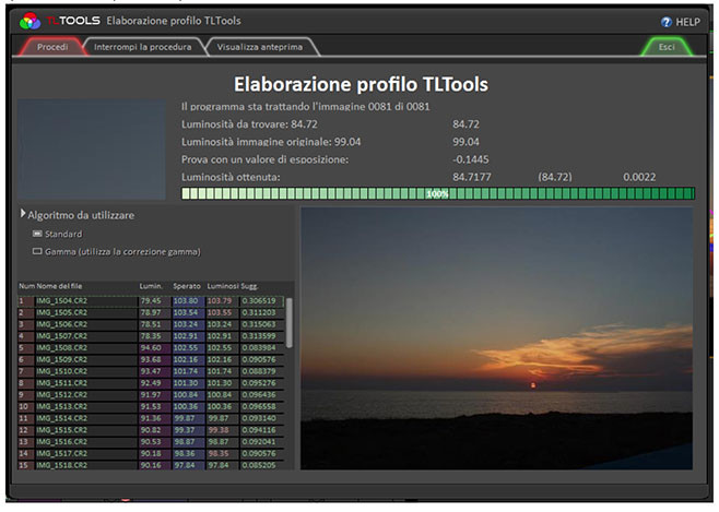 Il profilo TLTools