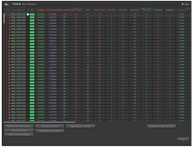 Deflickering con TLTools e RawTherapee